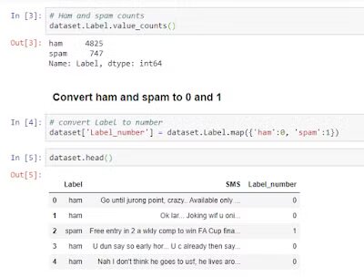 naive_bayes_3