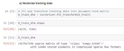 naive_bayes_6