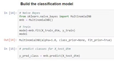 naive_bayes_8