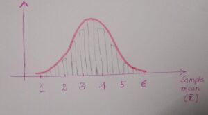 central_limit_theorem-6