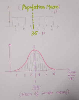 central_limit_theorem-8