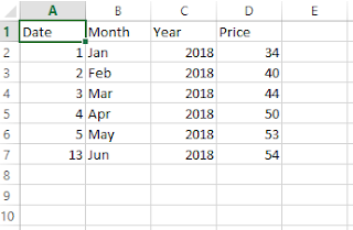 Importing-Time-Series-data-10