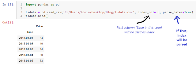 Importing-Time-Series-data-5