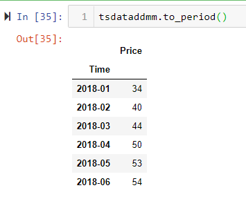 Importing-Time-Series-data-9