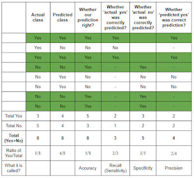 confusion-matrix-1