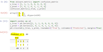 confusion-matrix-3