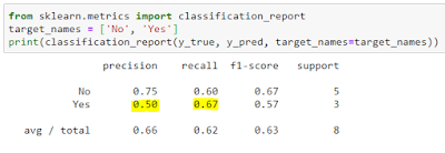 confusion-matrix-4