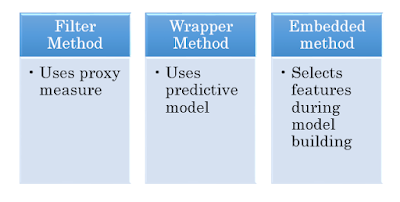 feature-selection-3