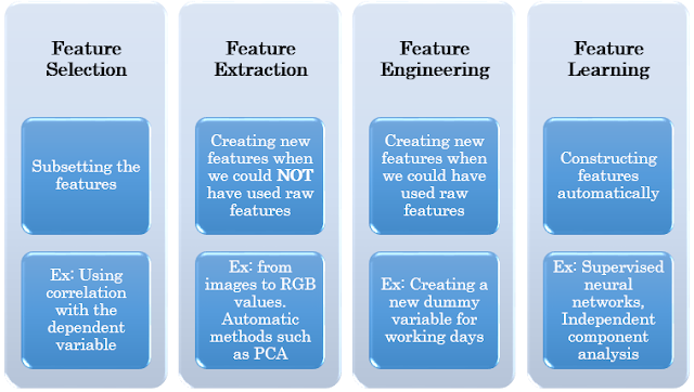 feature-selection-4