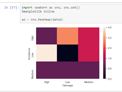 heatmap-3