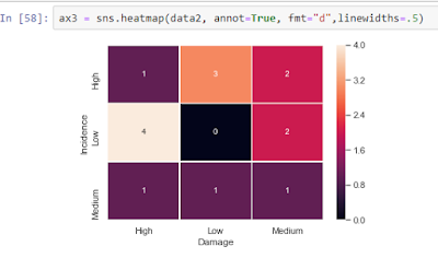 heatmap-4