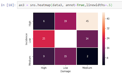 heatmap-6