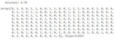 Logistic-Regression-4