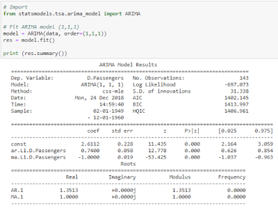 arima-sarima-python-10