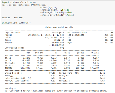 arima-sarima-python-11