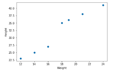 data-analysis-1