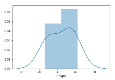 data-analysis-2