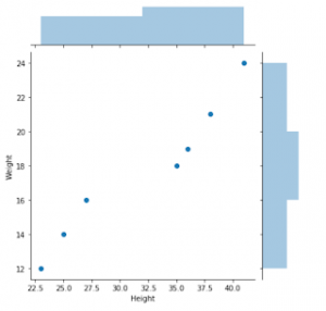 data-analysis-4