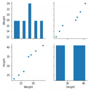 data-analysis-5