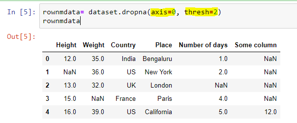 missing-values-5