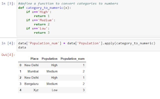 preprocessing-3