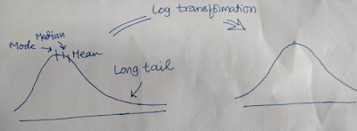 preprocessing-4