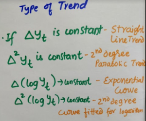 time-series-components-1