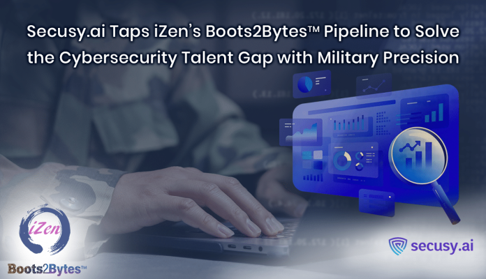 Secusy.ai Taps iZen’s Boots2Bytes Pipeline to Solve the Cybersecurity Talent Gap with Military Precision